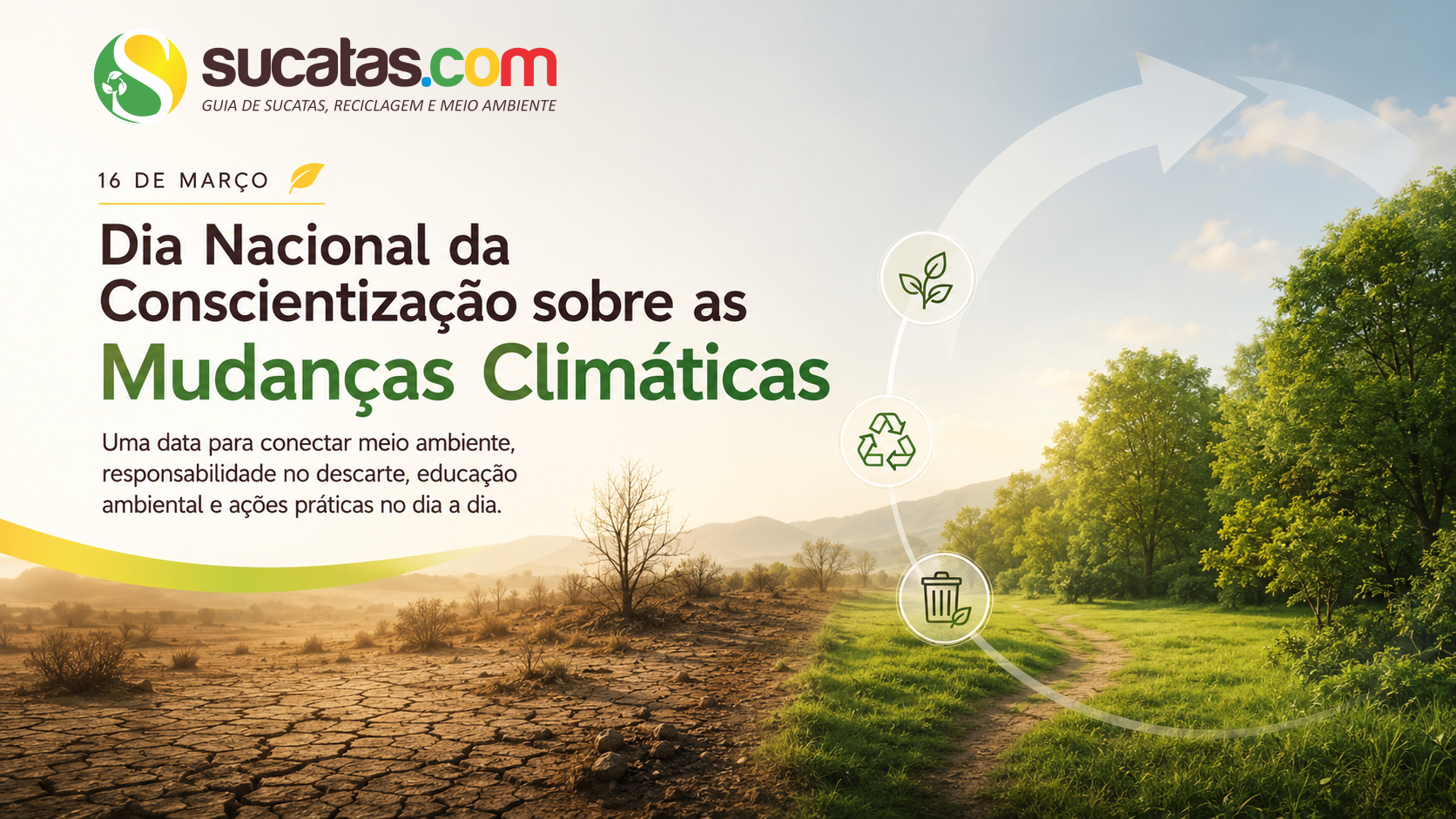 Dia Nacional da Conscientização sobre as Mudanças Climáticas — 16 de março