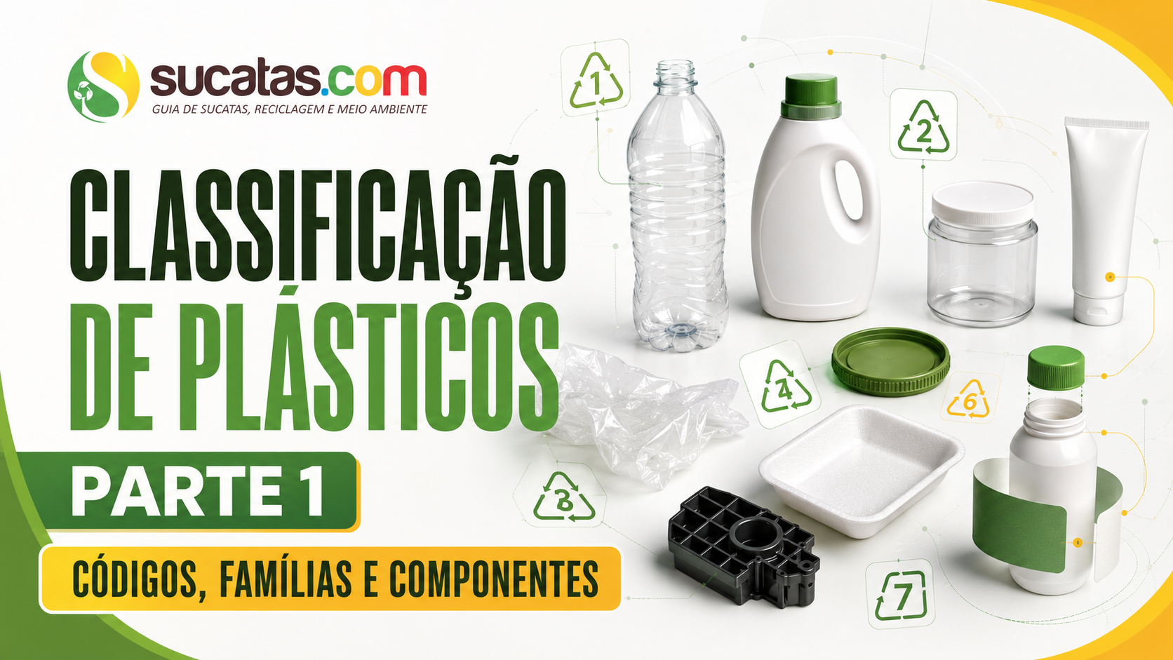 Classificação de Plásticos para Reciclagem e Comércio — Parte 1: Códigos, famílias e componentes